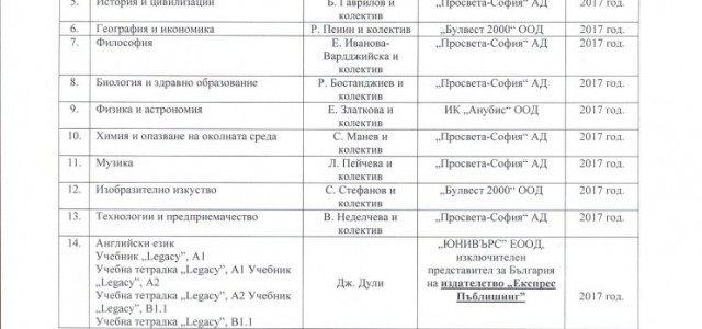 списък учебници